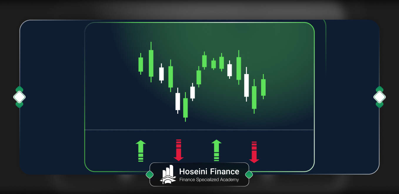 فورس ایندکس چیست؟ و چگونه استفاده می شود
