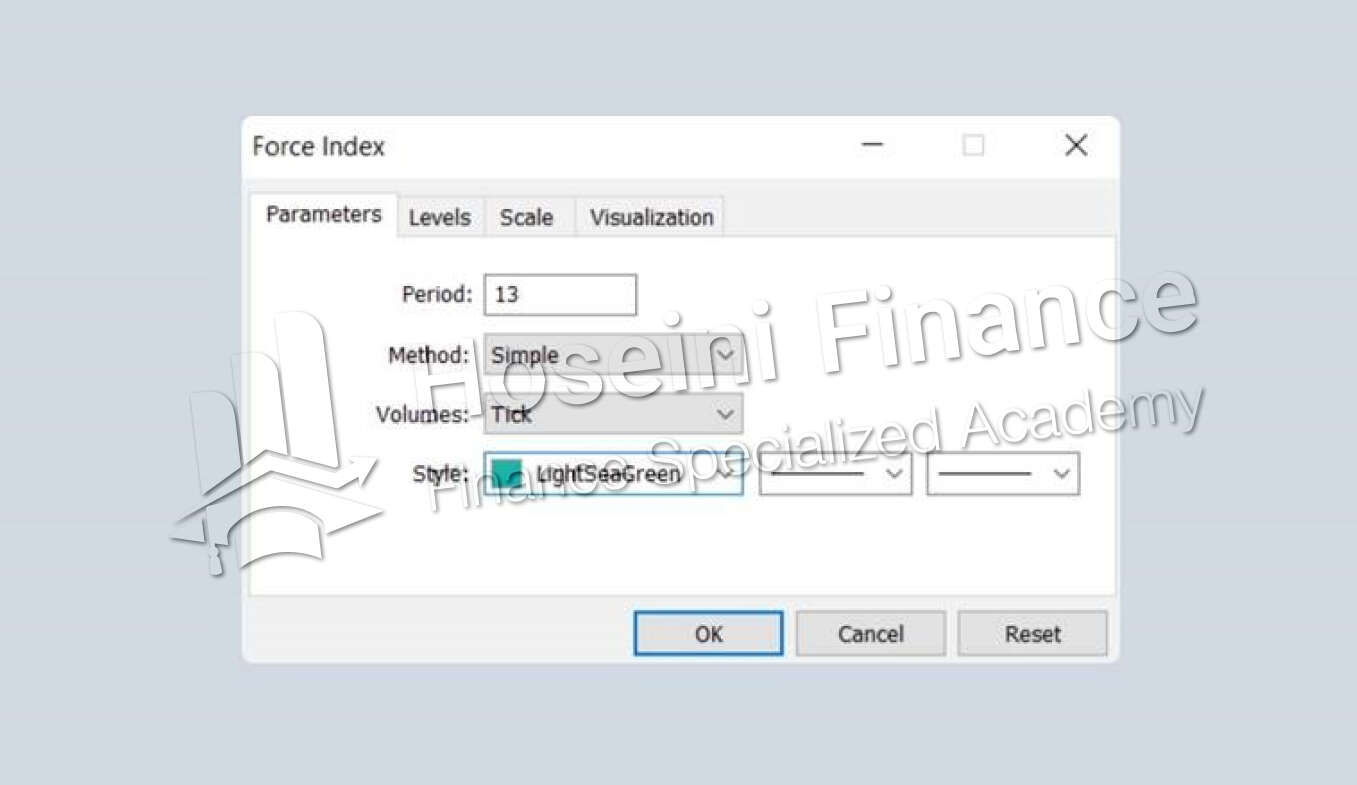 چگونه اندیکاتور فورس ایندکس را به متاتریدر اضافه کنیم