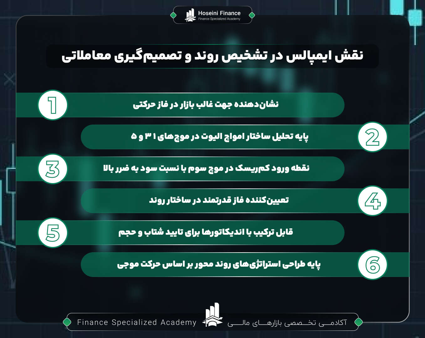 نقش ایمپالس در تشخیص روند و تصمیم گیری معاملاتی