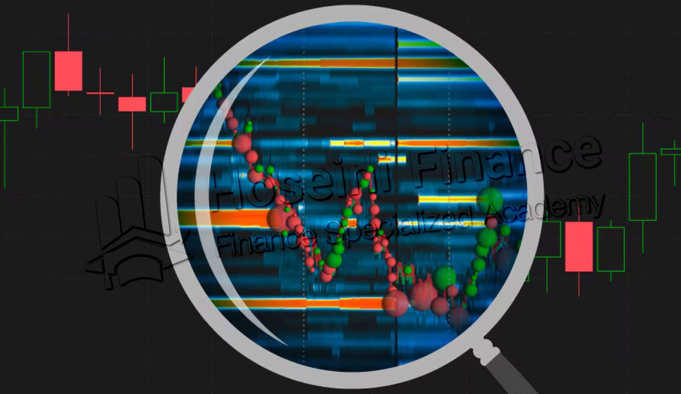 بوک مپ چگونه به معاملات تریدر کمک می‌کند