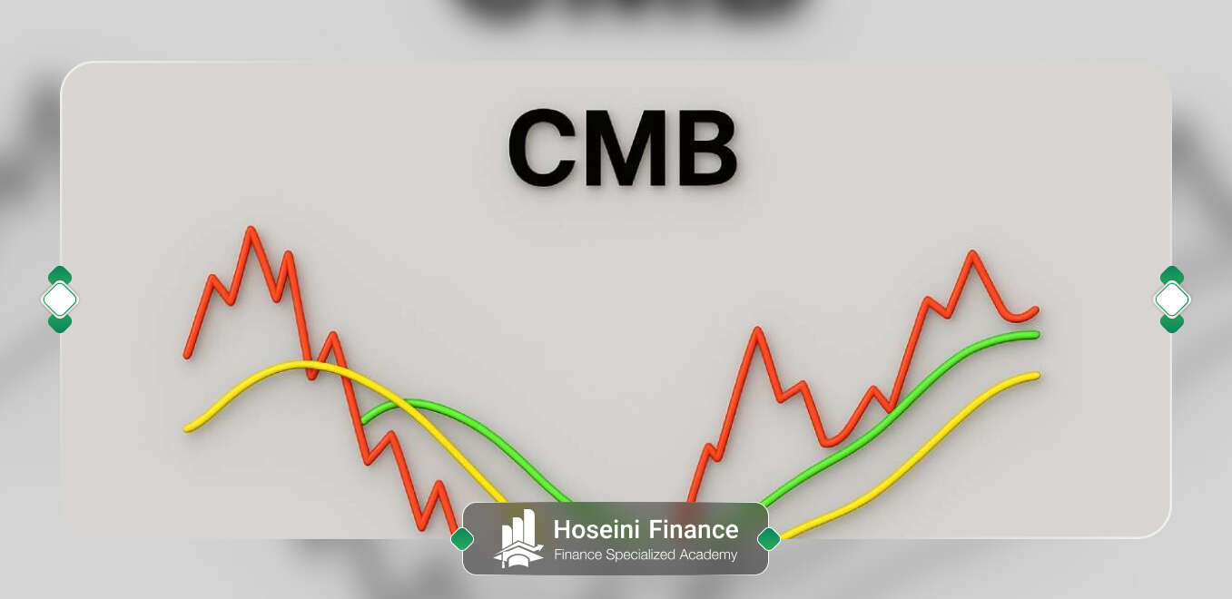 اندیکاتور CMB و نحوه استفاده از آن