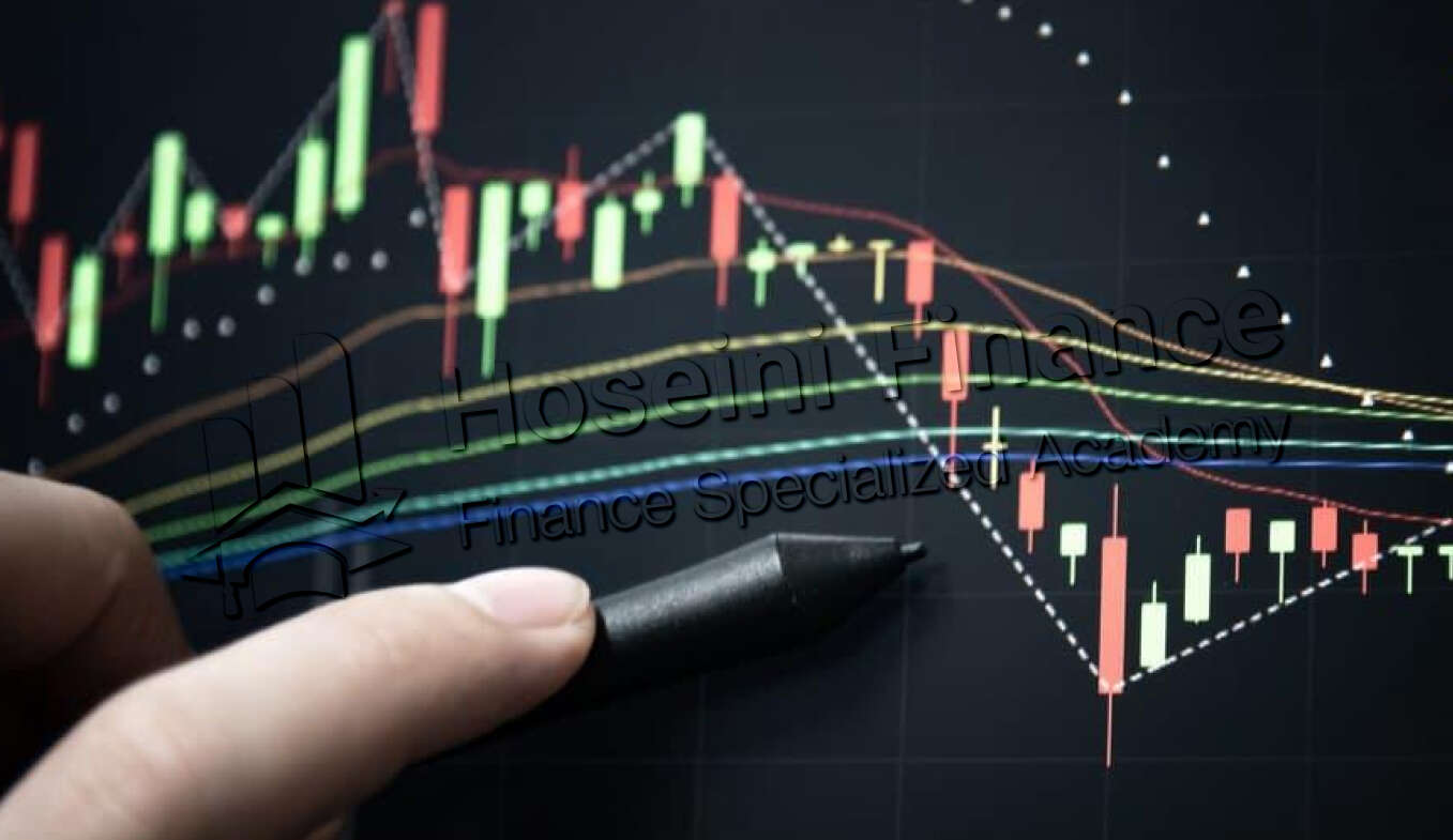 اندیکاتور CMB و نحوه کار با آن