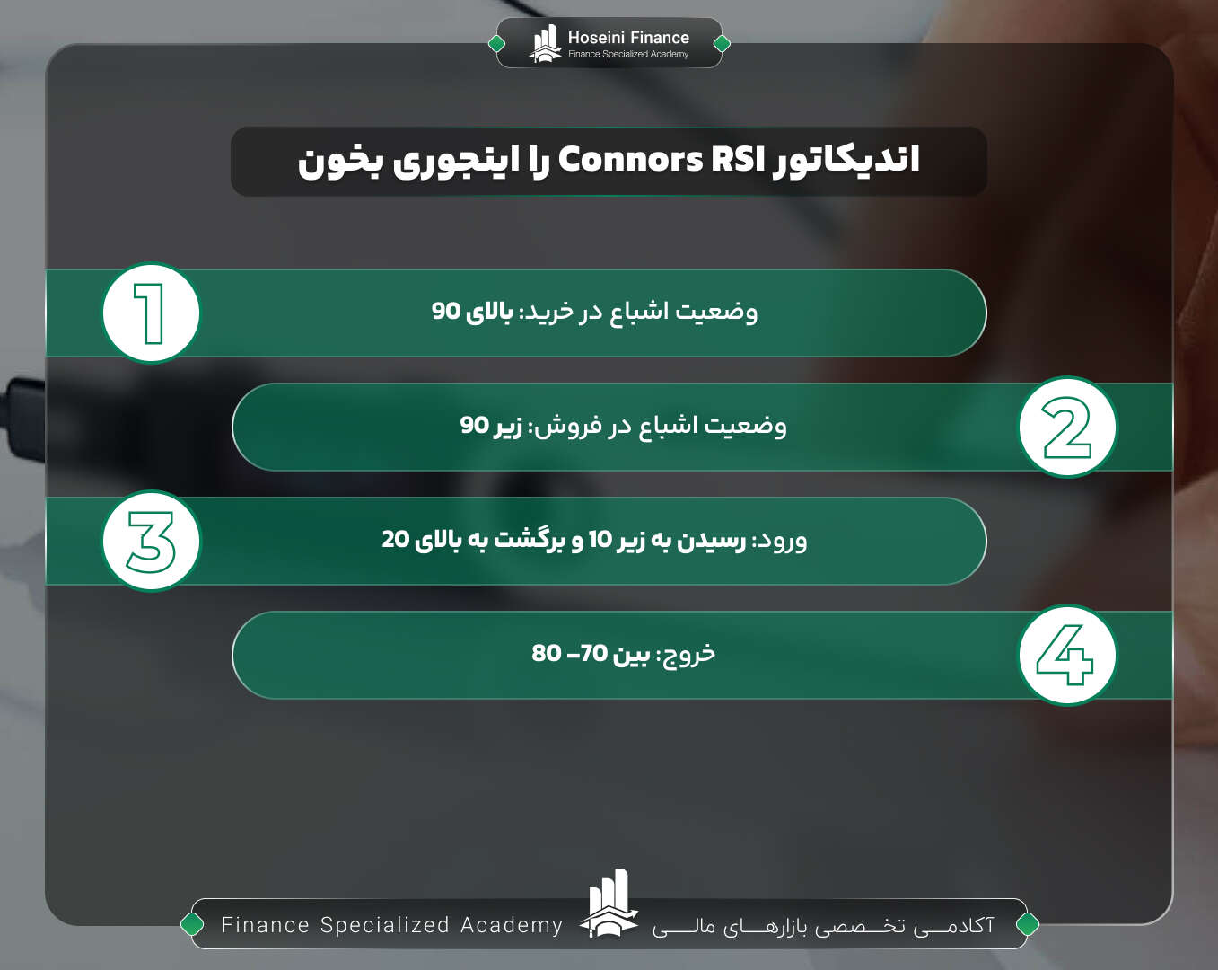 نحوه خواندن داده های اندیکاتور CRSI 