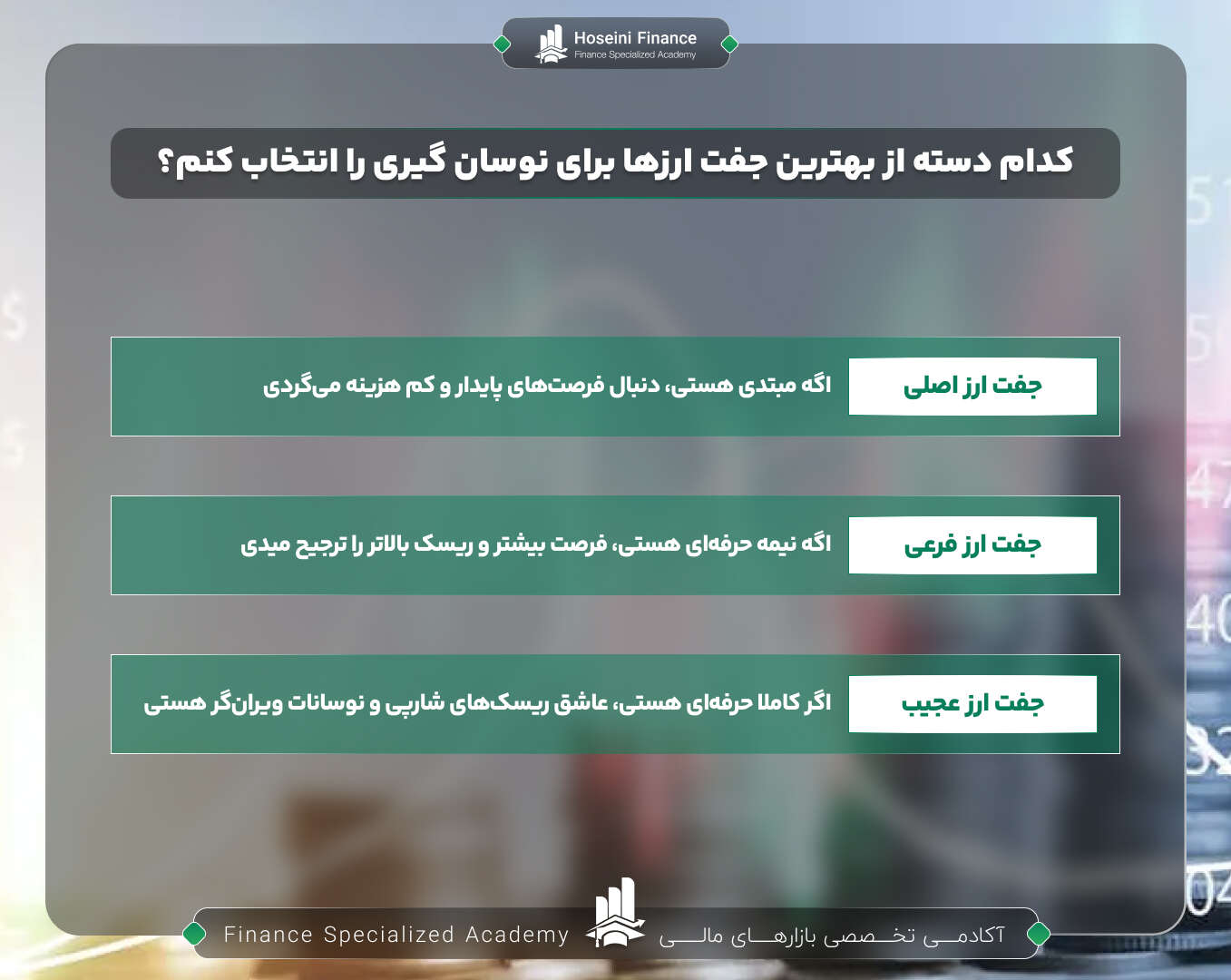 کدام استراتژی برای نوسان گیری از جفت ارزها مناسب است؟