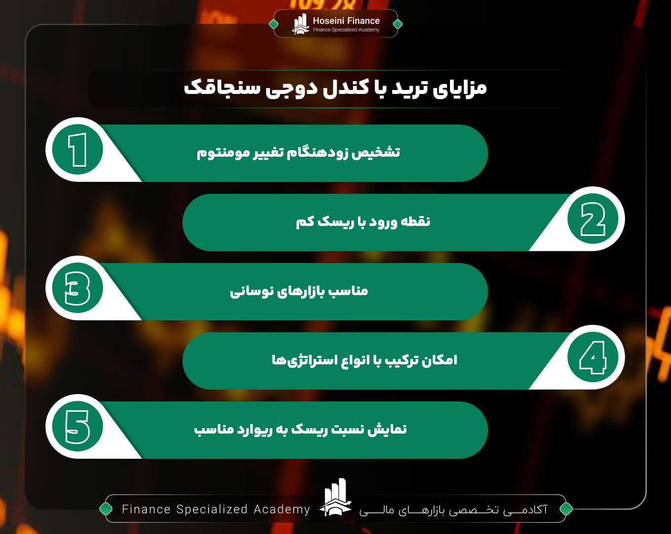 مزایای کندل دوجی برای استفاده در معاملات