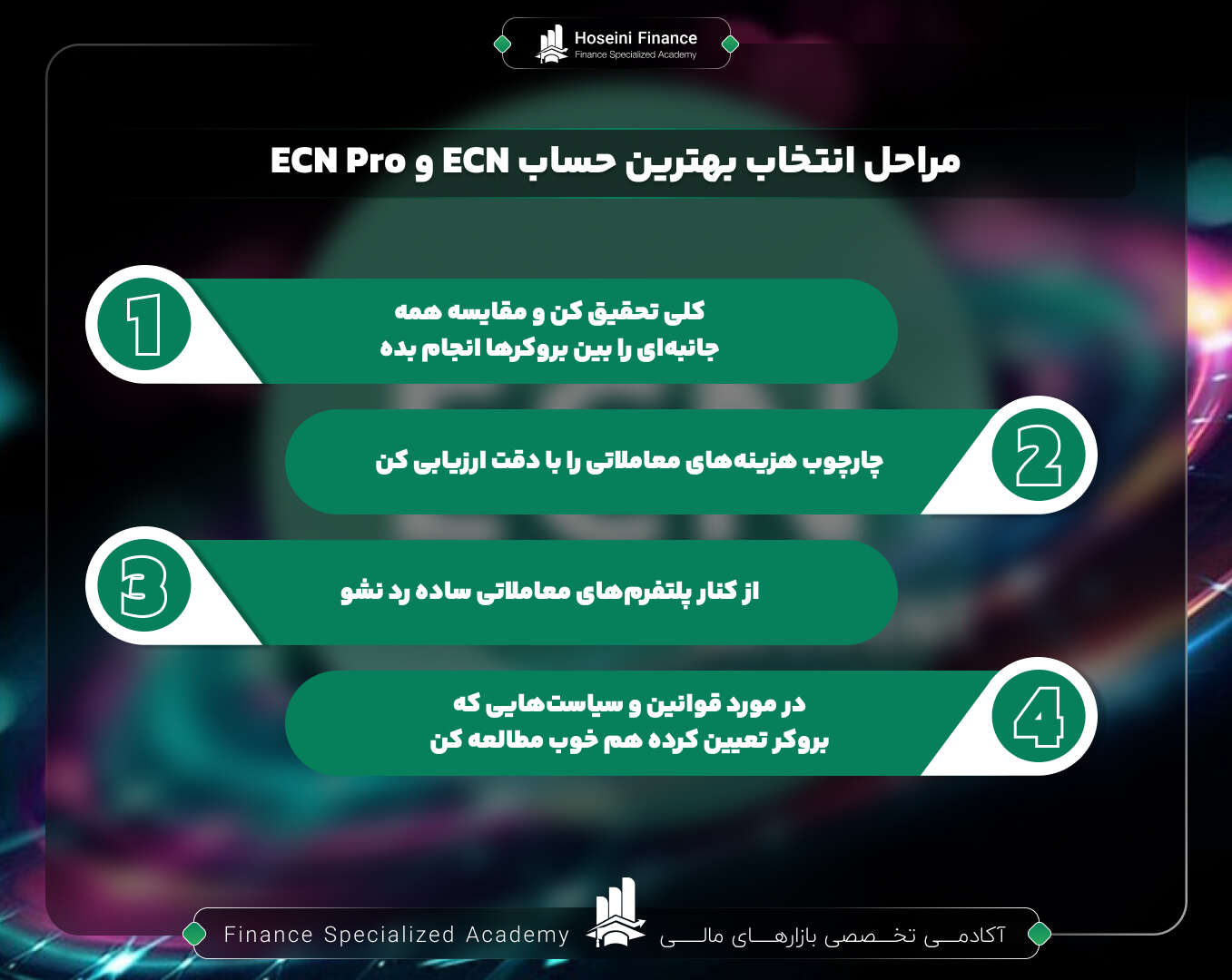 مراحل انتخاب بهترین حساب بین ECN Pro و ECN 
