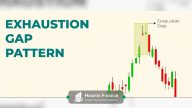 آشنایی با گپ خستگی