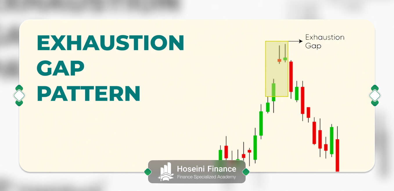 آشنایی با گپ خستگی