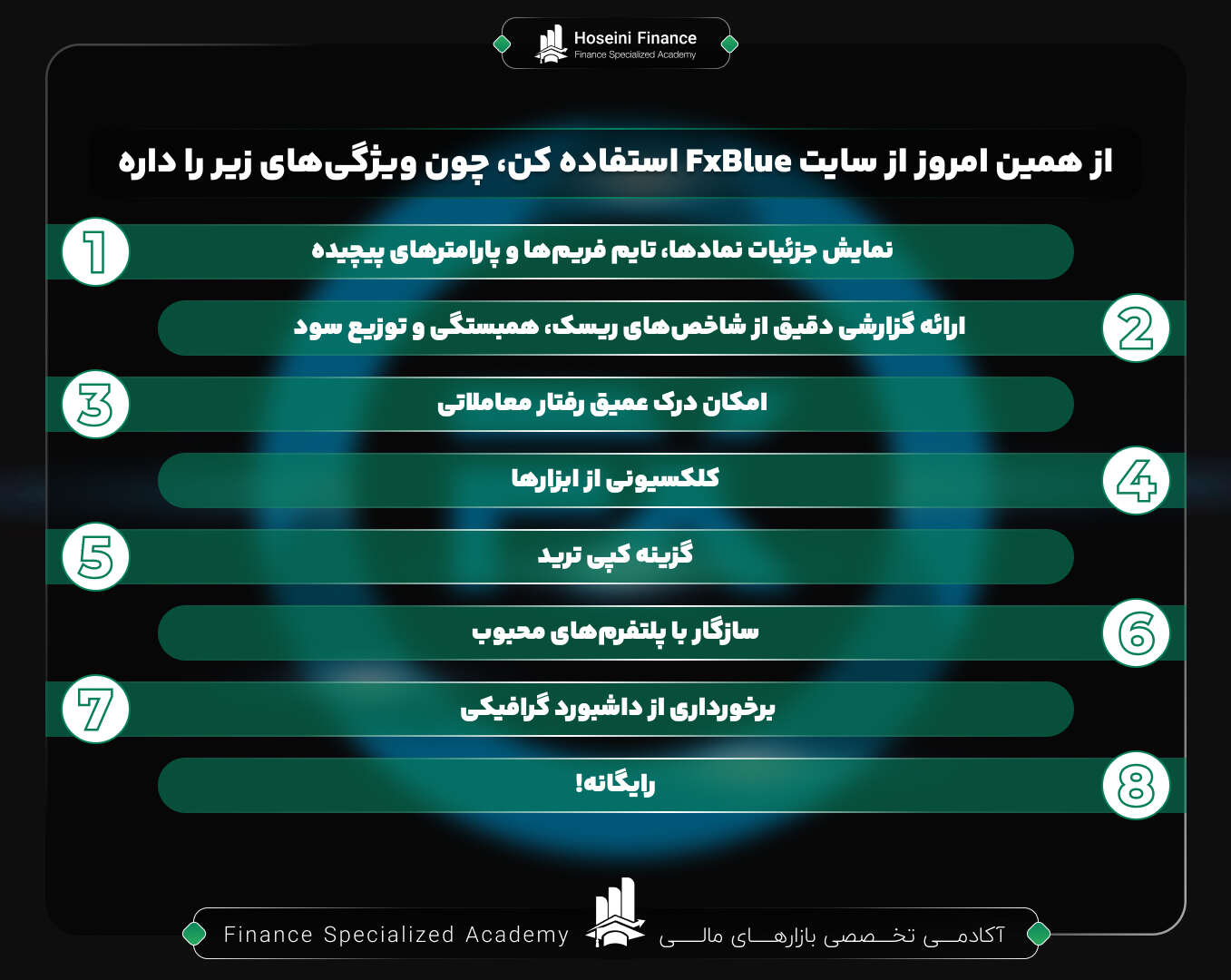 معرفی سایت fxblue