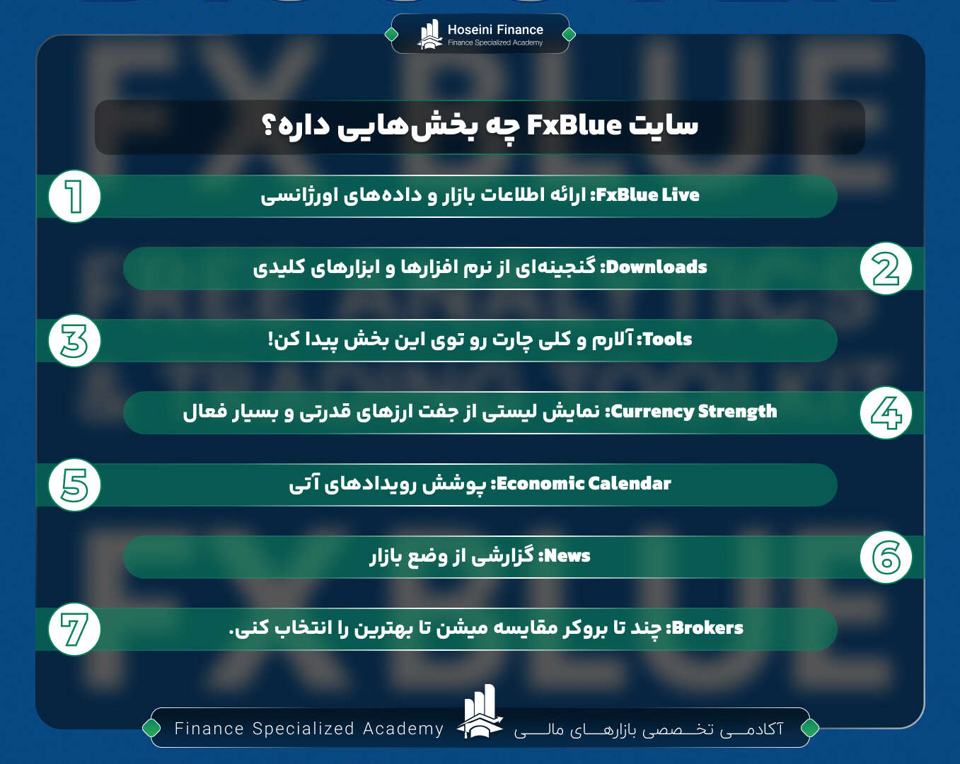 معرفی سایت fxblue