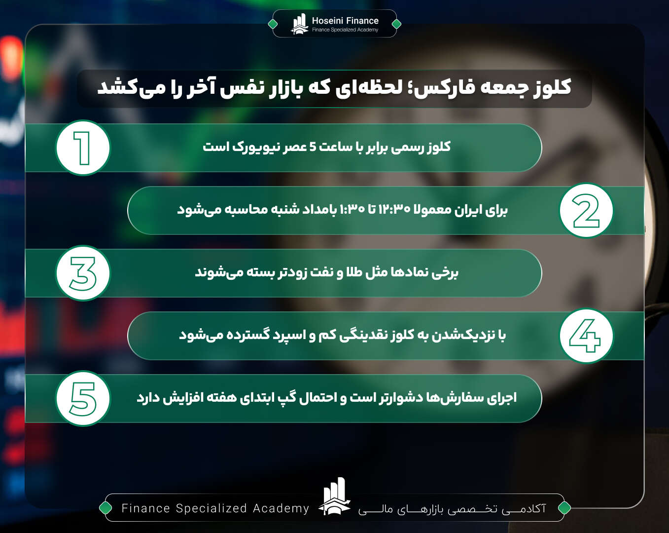 زمان کلوز جمعه فارکس چه وقت است؟