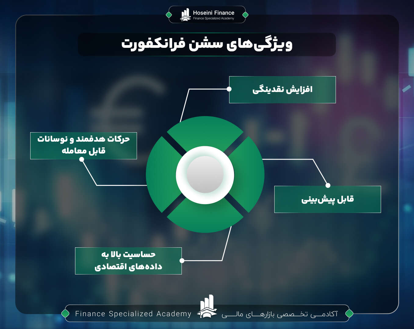 ویژگی های سشن فرانکفورت