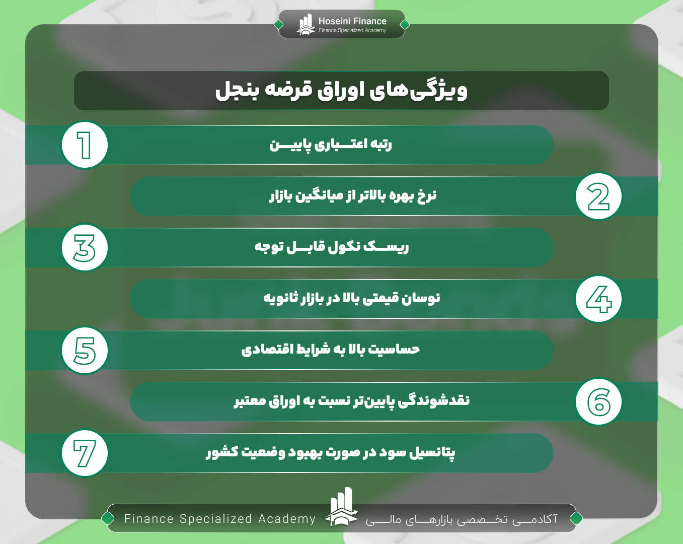 ویژگی های اوراق قرضه بنجل چیست؟