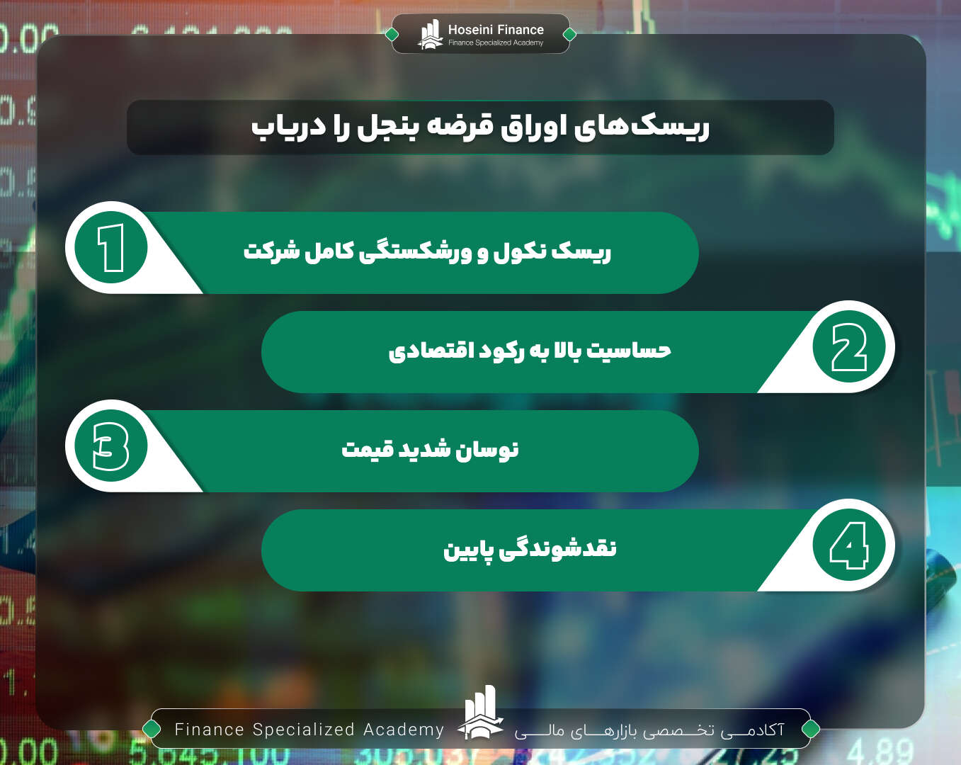 ریسک های سرمایه گذاری در اوراق قرضه بنجول چیست؟