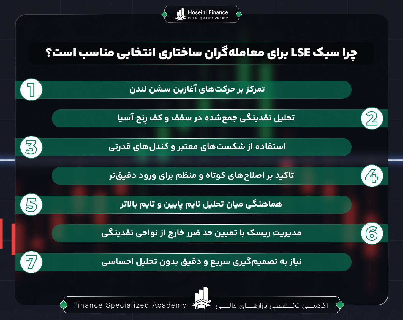 در چه صورت می توان برای معامله سبک LSE را انتخاب کرد؟