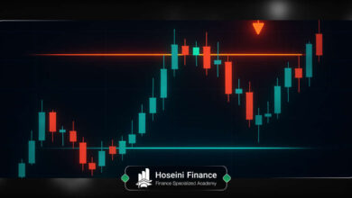 MPL در فارکس چیست؟