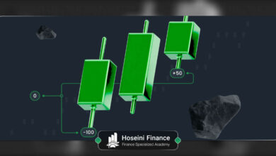 معرفی اندیکاتور مک کللان