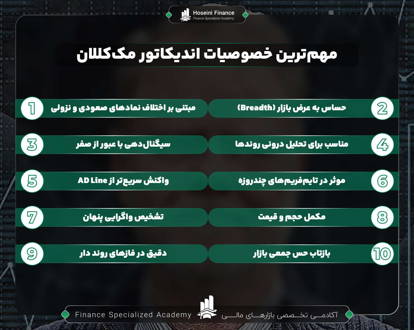 مهم ترین ویژگی های اندیکاتور مک کللان