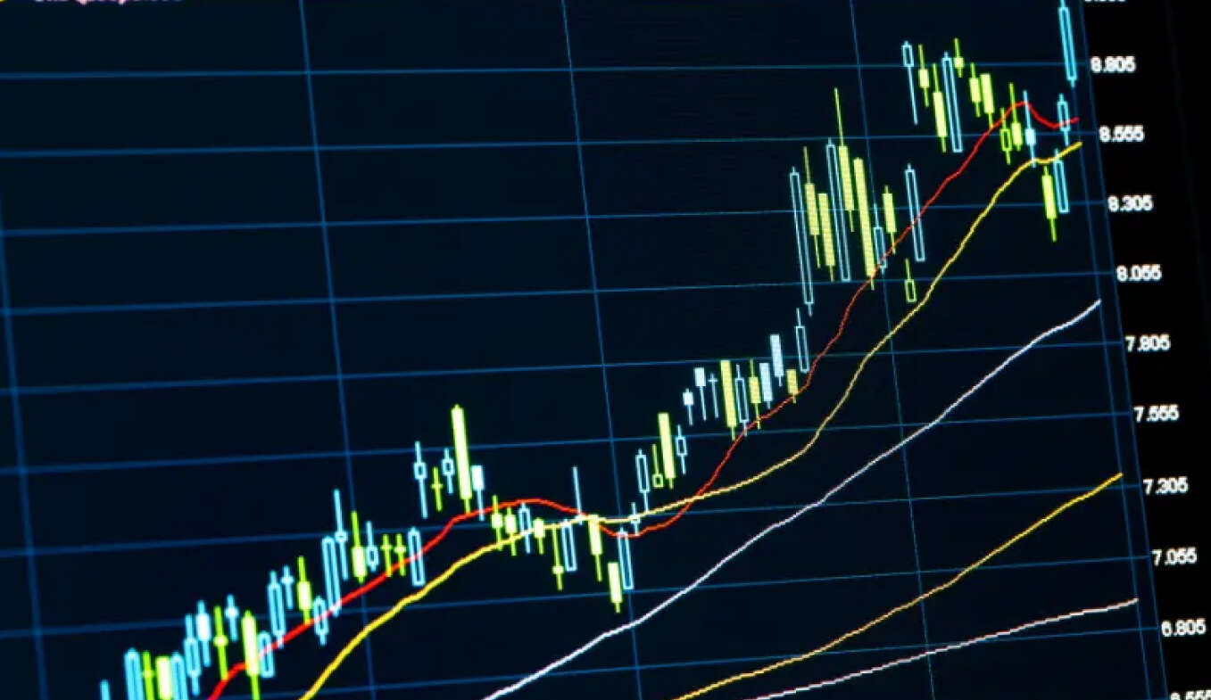 چگونه از اندیکاتور مک کللان در معاملات استفاده کنیم