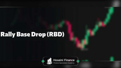 معرفی الگوی رالی بیس دراپ