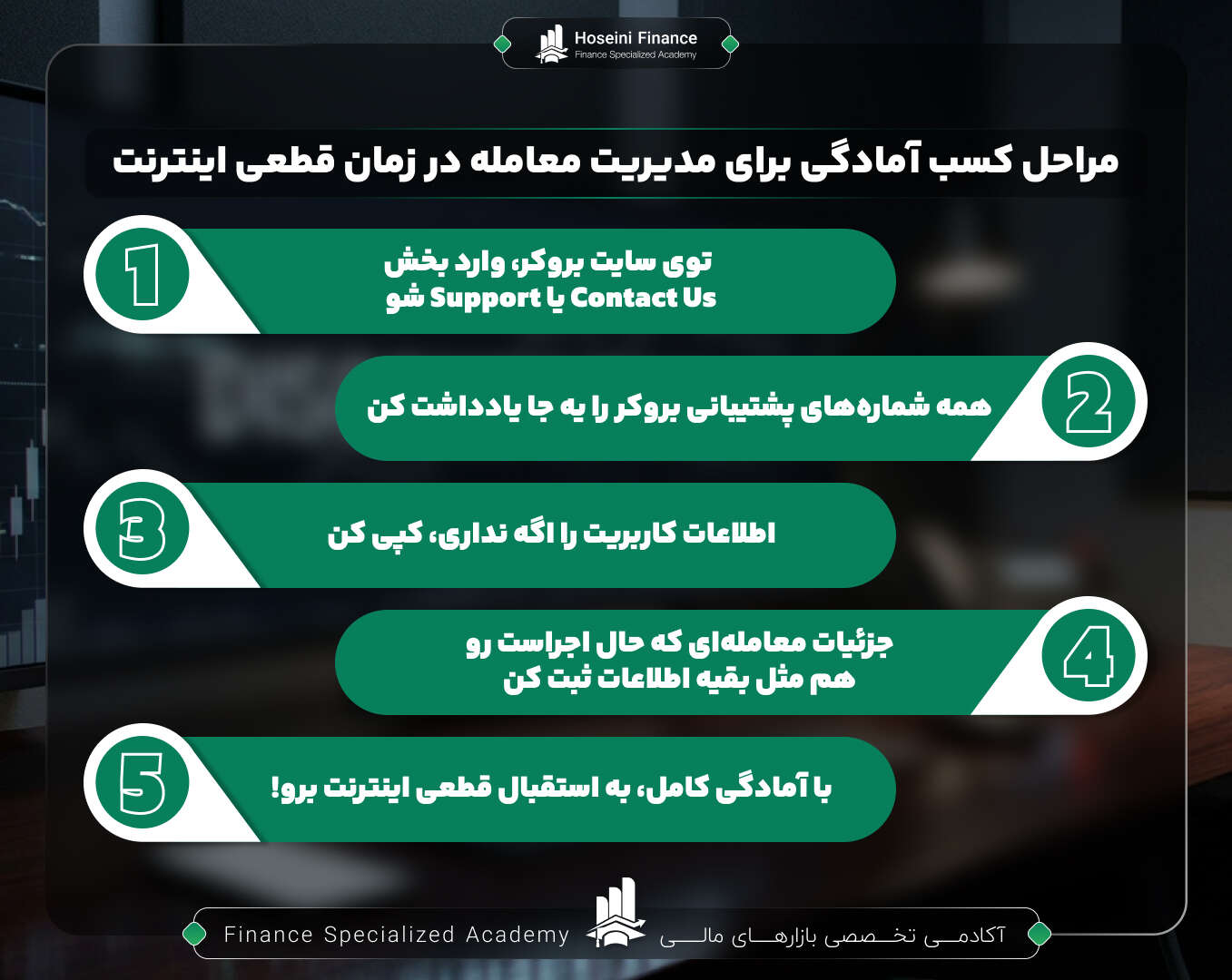 اطلاعات تماس اضطراری بروکرهای فارکس در زمان قطعی اینترنت
