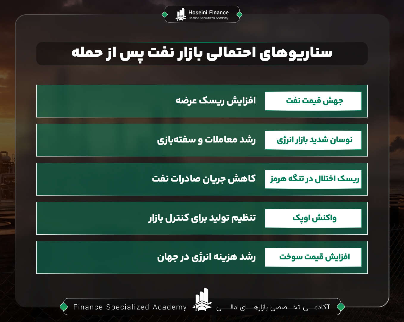 سرنوشت نفت بعد از حمله آمریکا و اسرائیل به ایران