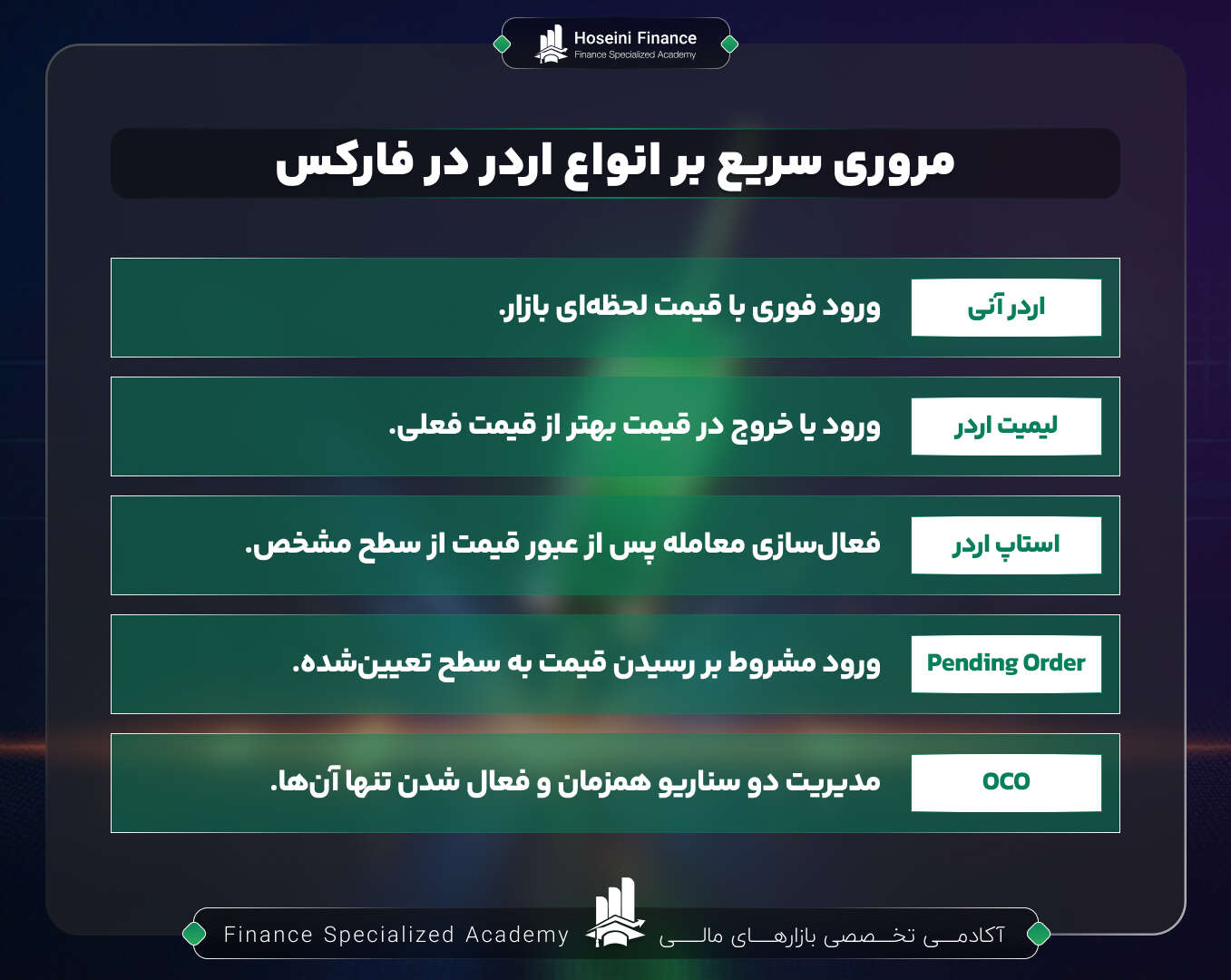 انواع اردر