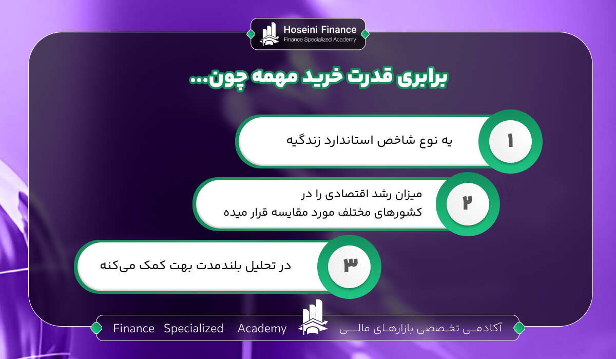 برابری قدرت خرید یا PPP چیست؟ + کاربردهای PPP در اقتصاد