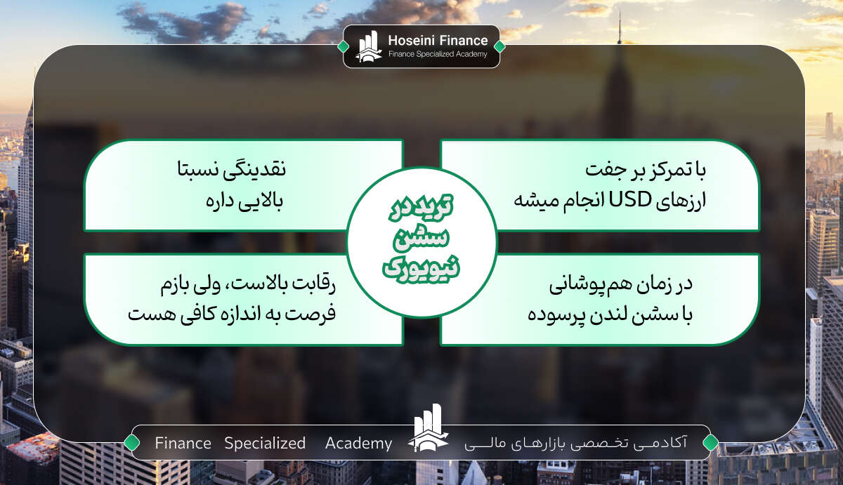 سشن نیویورک