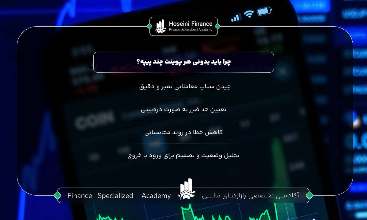 هر پیپ در فارکس چند دلار است؟