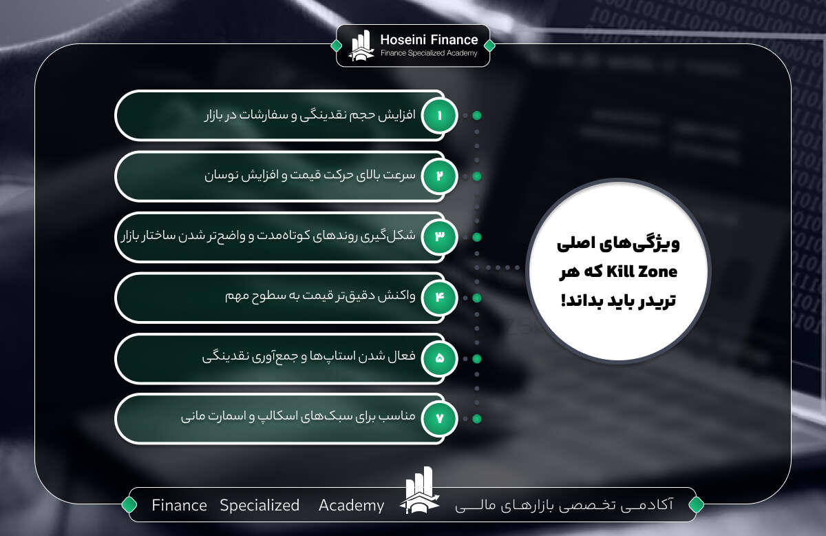 کیل زون در فارکس
