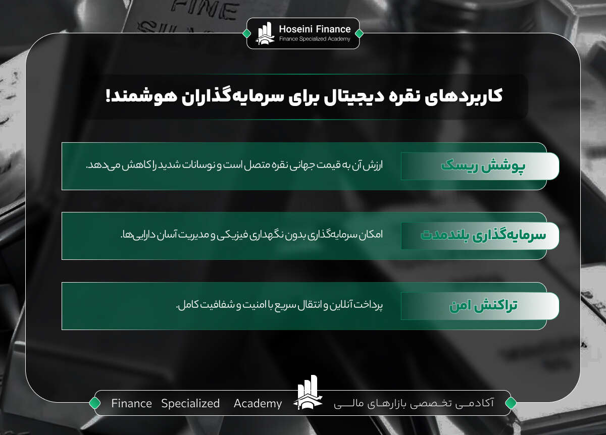 ارز دیجیتال نقره