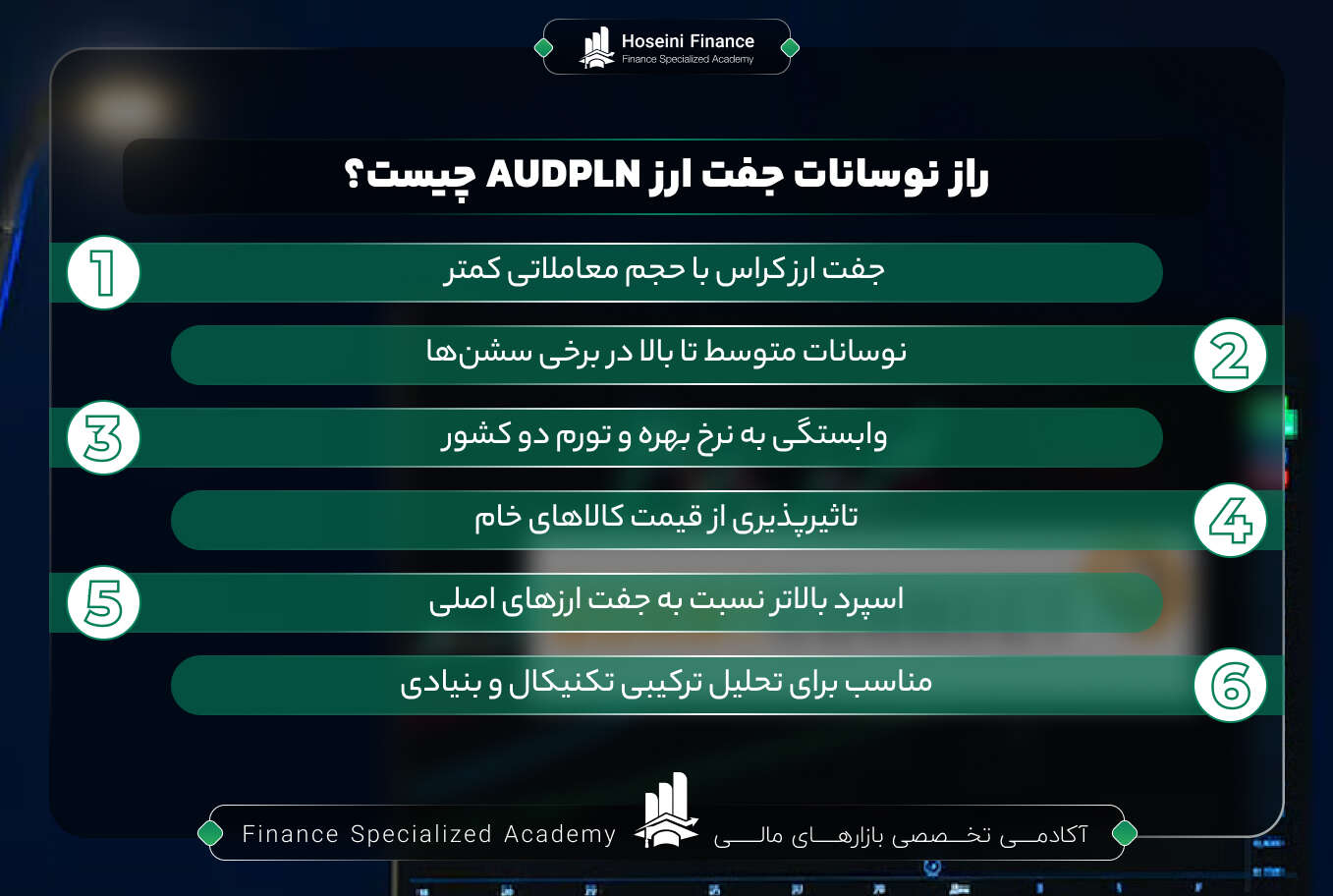 نماد AUDPLN ارزش دلار استرالیا در برابر زلوتی لهستان