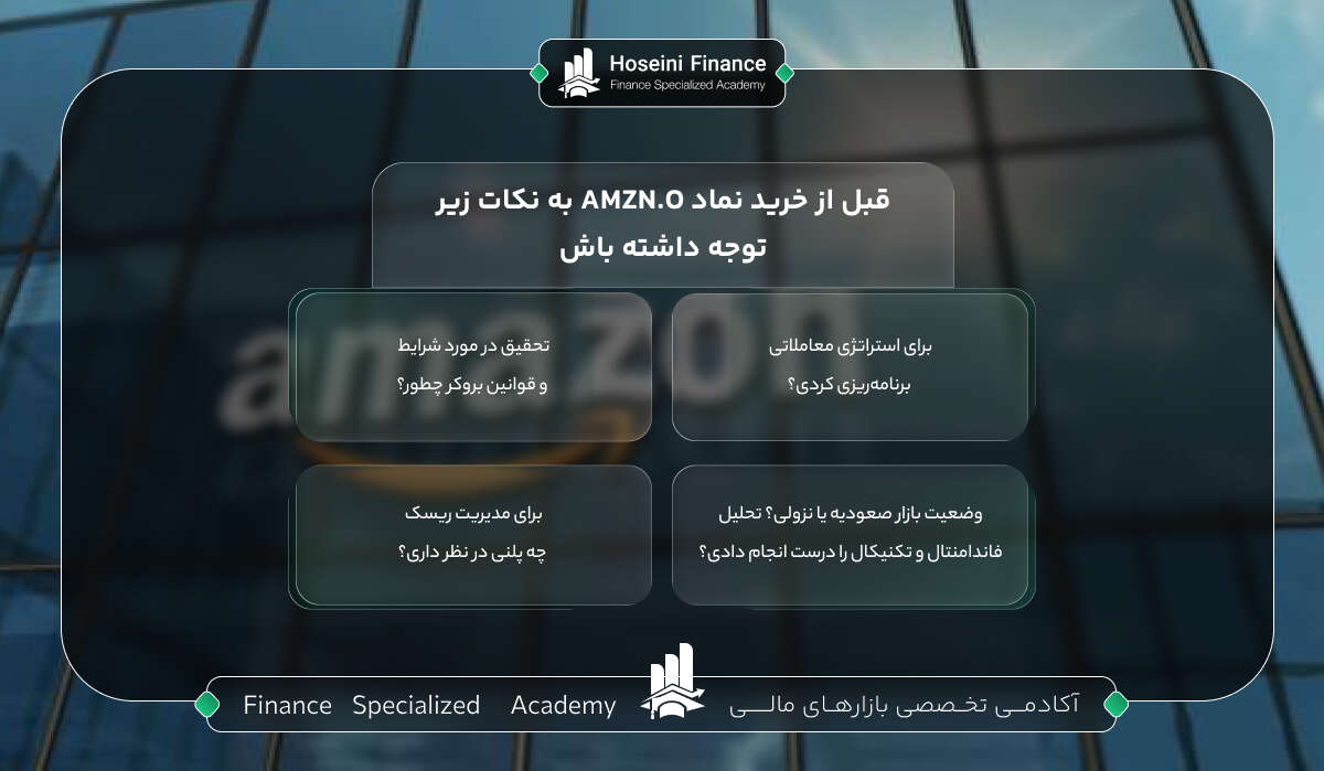 سهام آمازون در فارکس