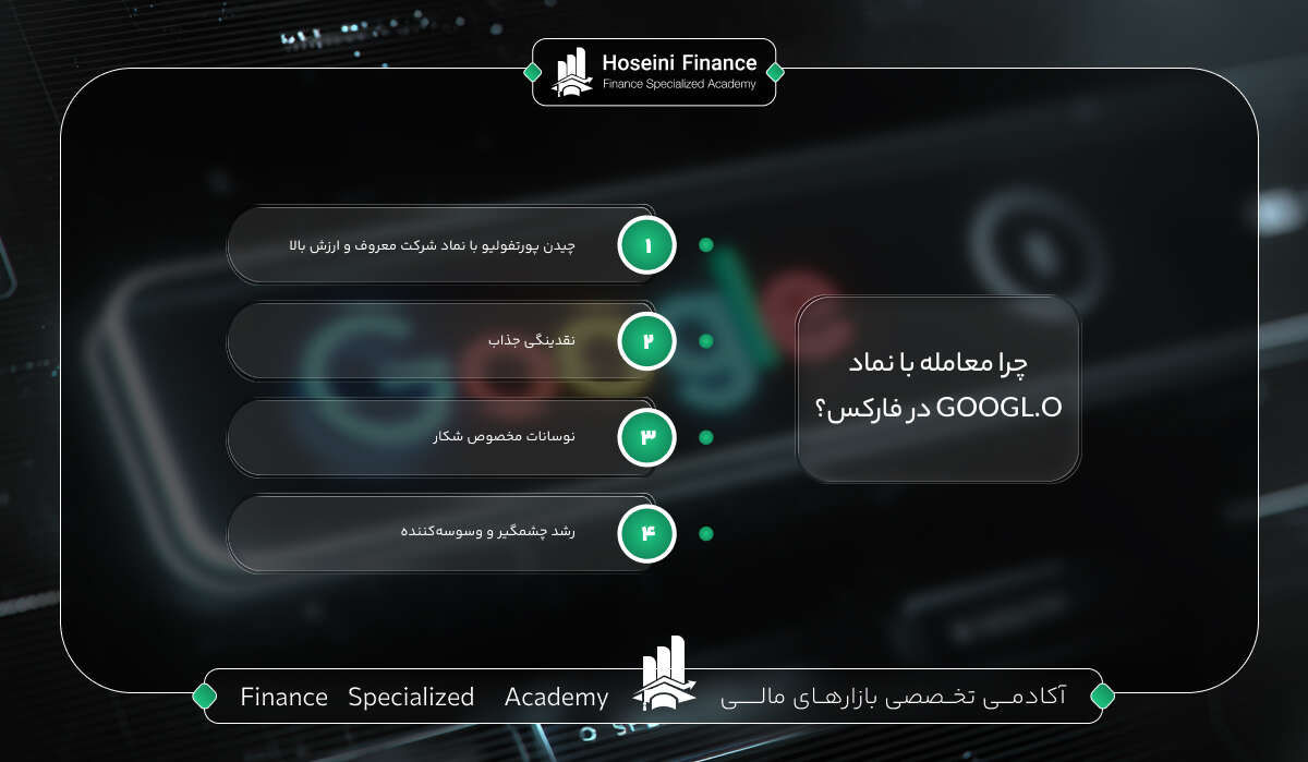 سهام گوگل