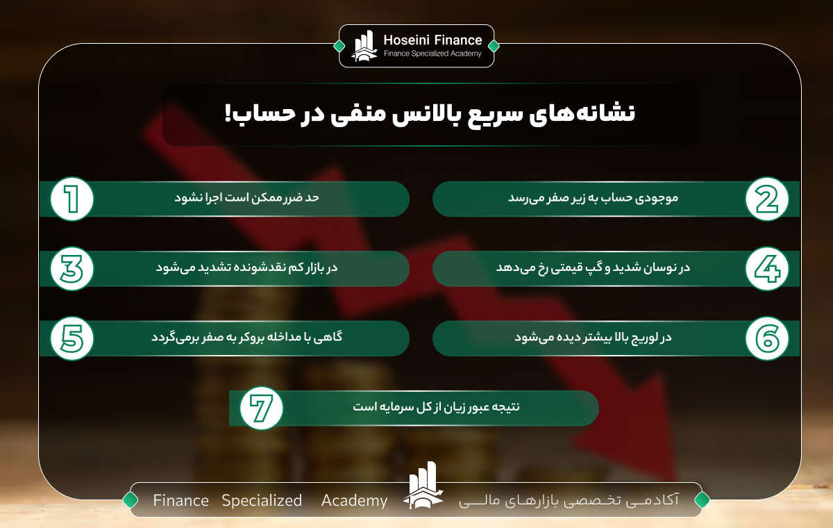 بالانس منفی