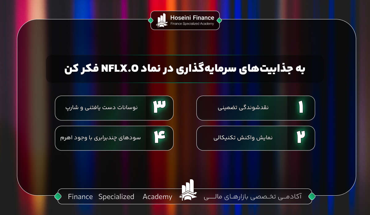 معرفی نماد نتفلیکس