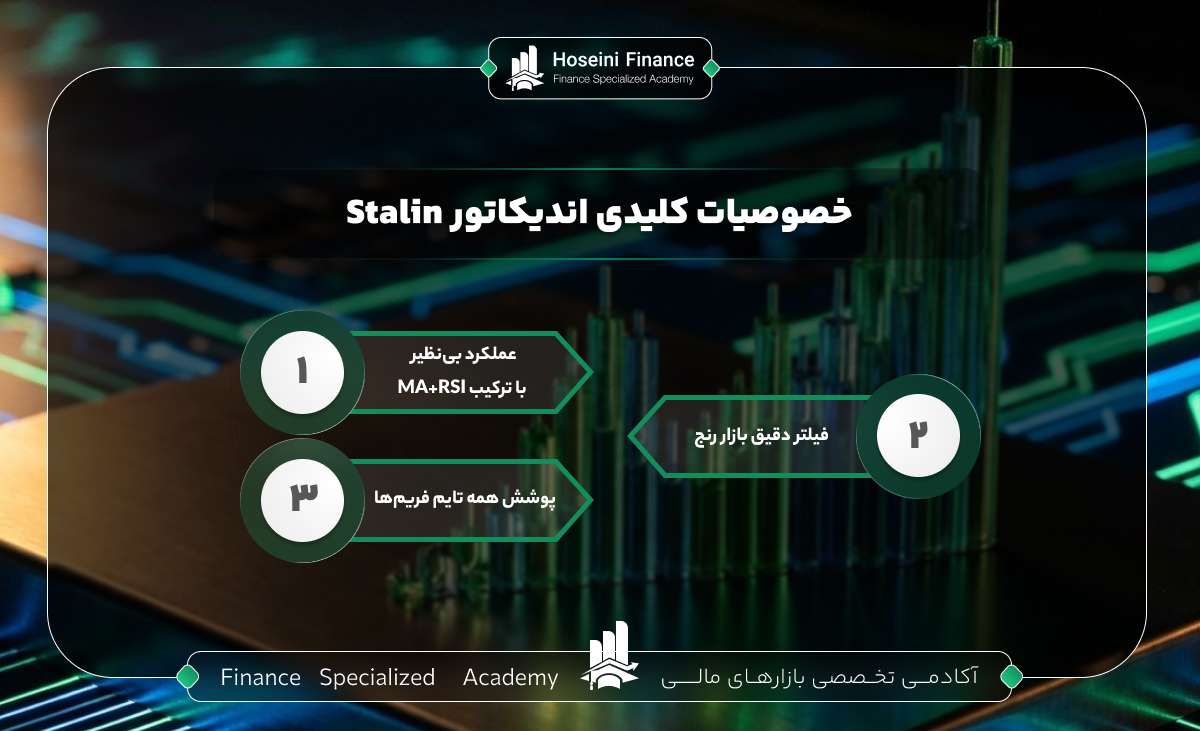 اندیکاتور Stalin چیست؟ + آموزش معامله با اندیکاتور Stalin