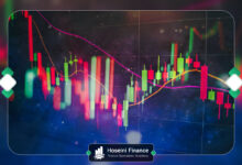 اندیکاتور YMS Scalper