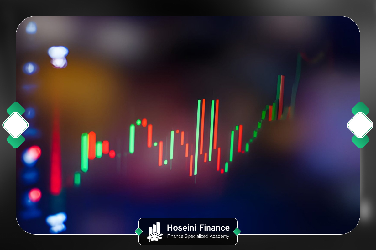 اندیکاتور Fibonacci Golden Zone
