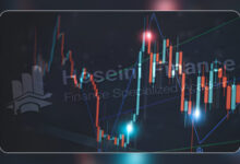 اندیکاتور روند یاب Trend Focus چیست؟ + تنظیمات Trend Focus
